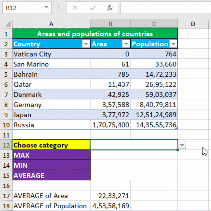 Calculating the maximum, minimum and average value depending on the selection and returning the corresponding value
