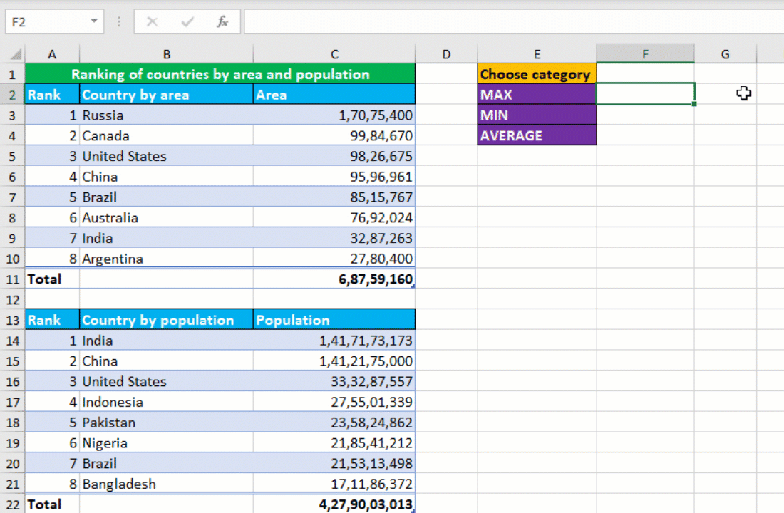 Finding the maximum value and returning the corresponding value