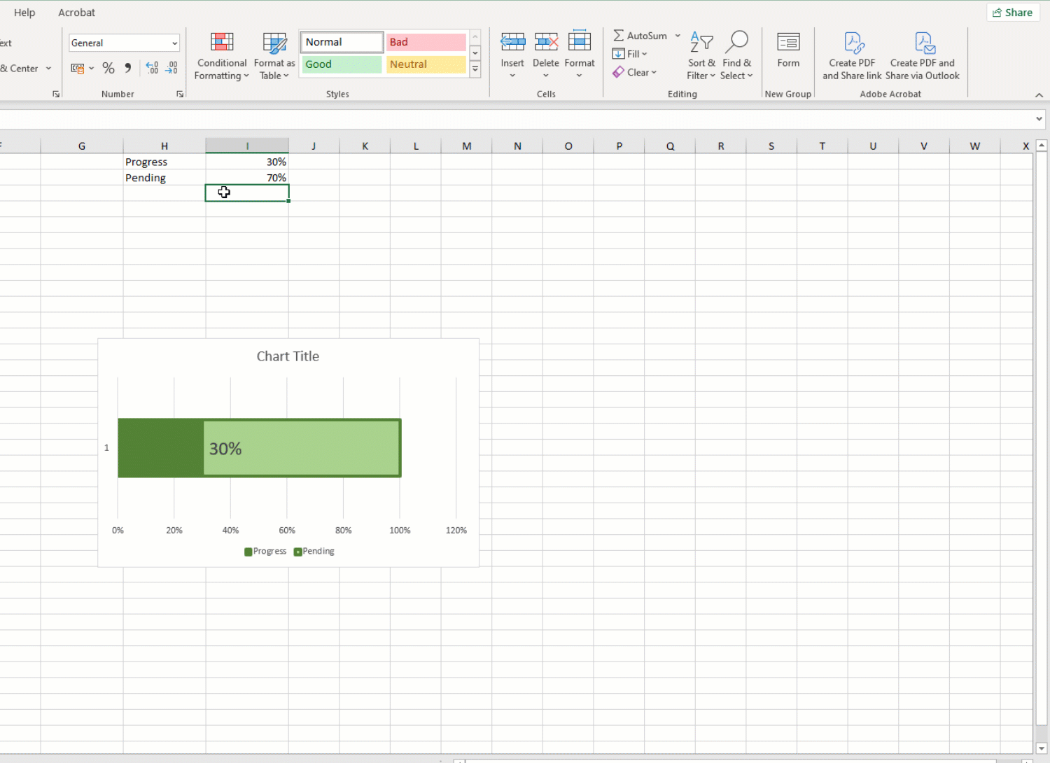 Formatting the chart area