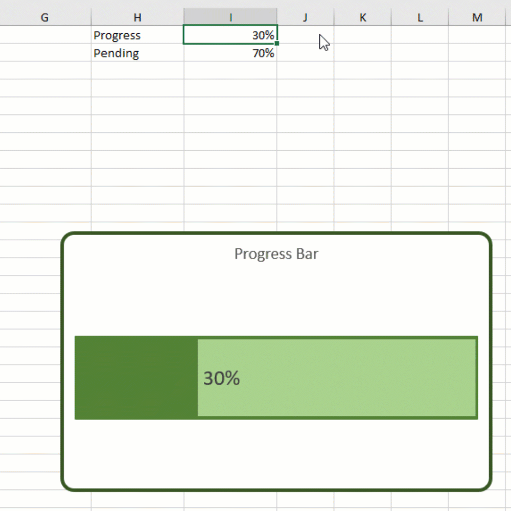 Professional progress bar chart