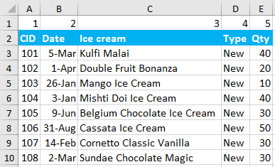 Sorting columns