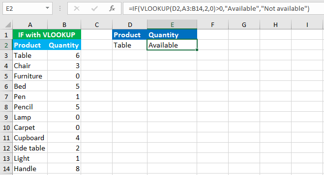 Combining IF with VLOOKUP