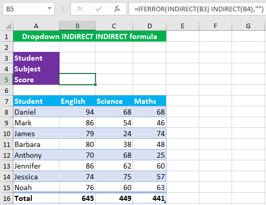 Constructing the INDIRECT INDIRECT formula