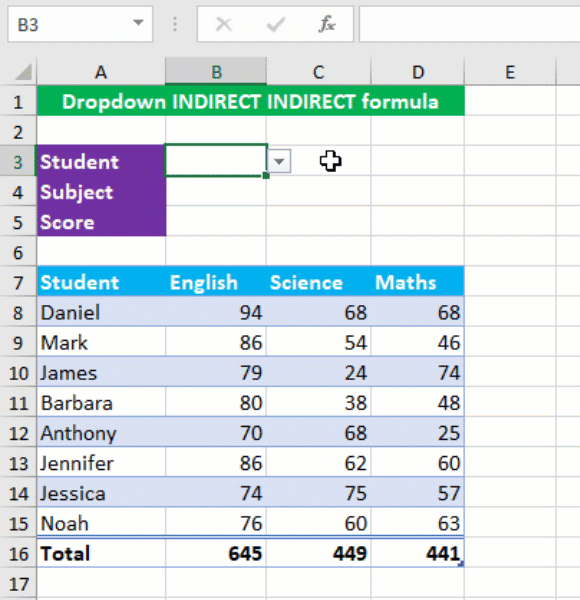 Extracting score of the student in the subject based on the selection of the dropdowns