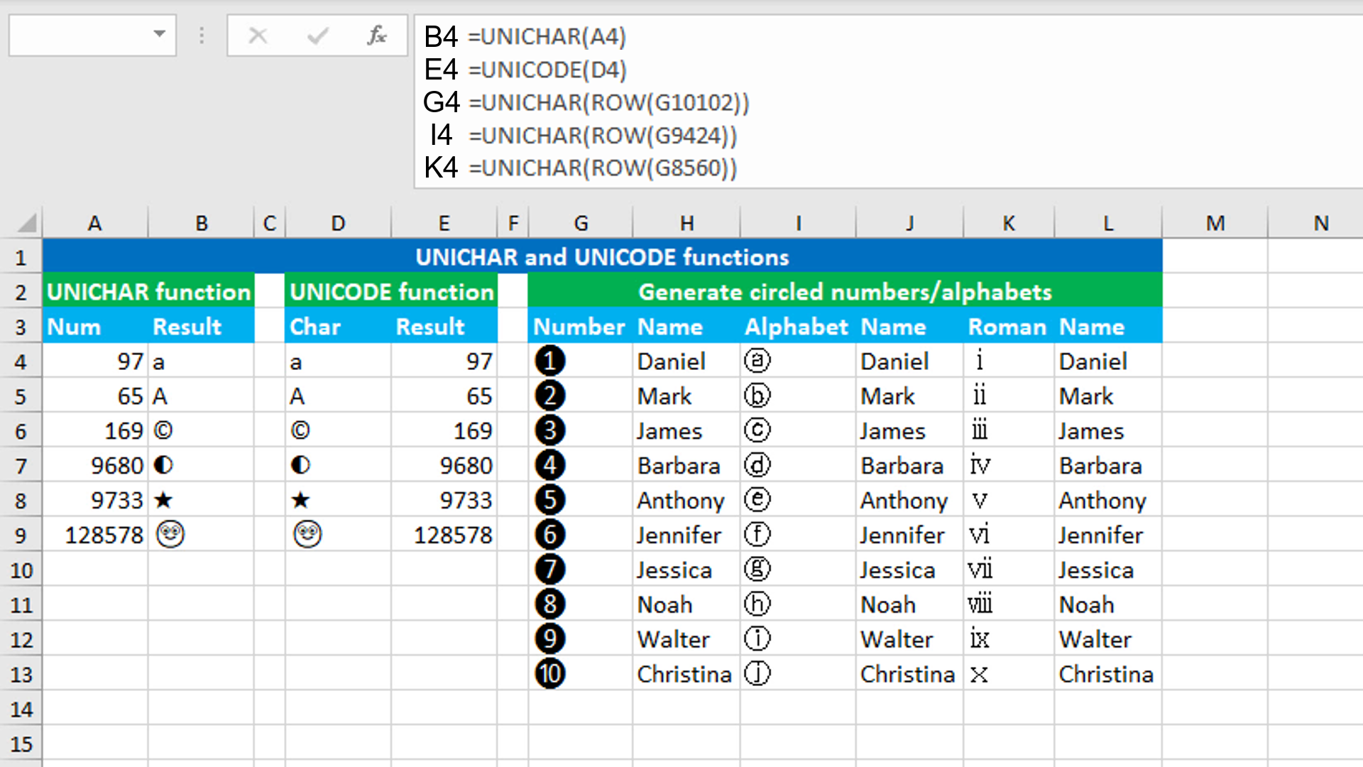 Read more about the article Excel UNICHAR and UNICODE functions