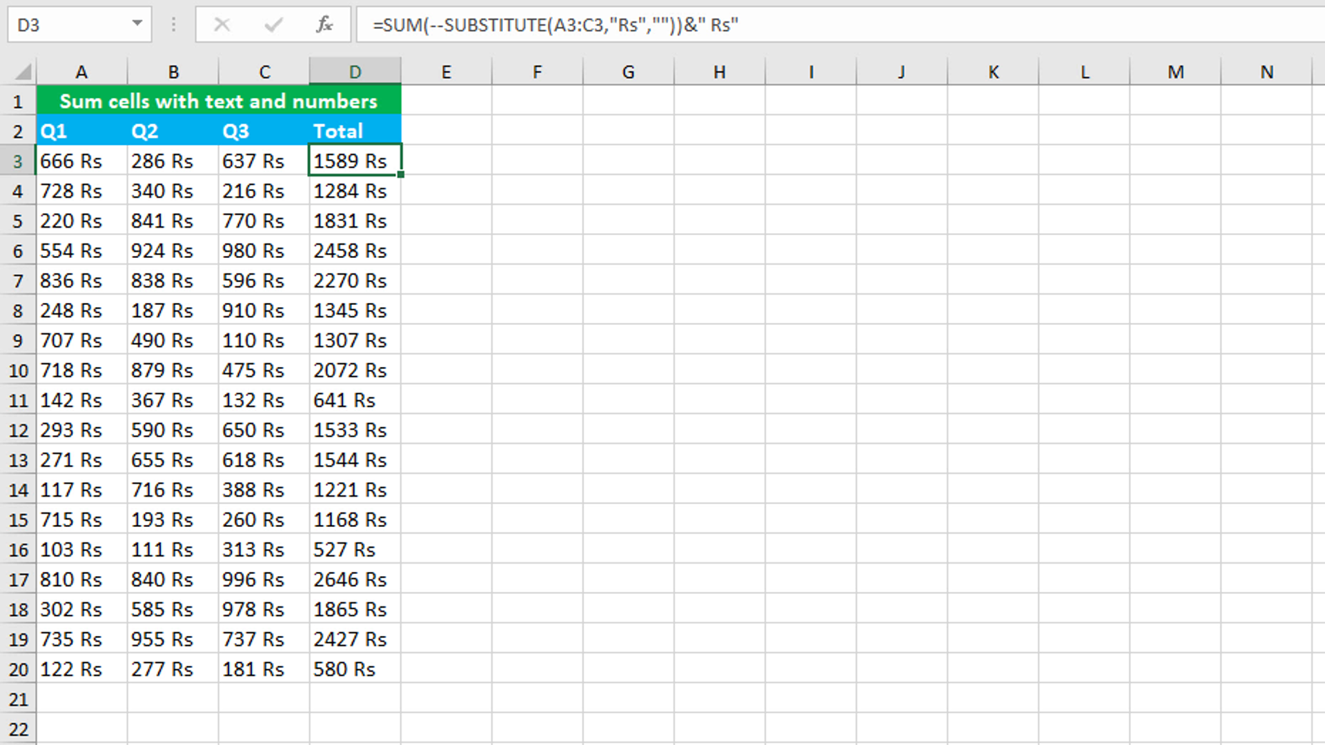 You are currently viewing Sum cells with text and numbers using SUBSTITUTE function