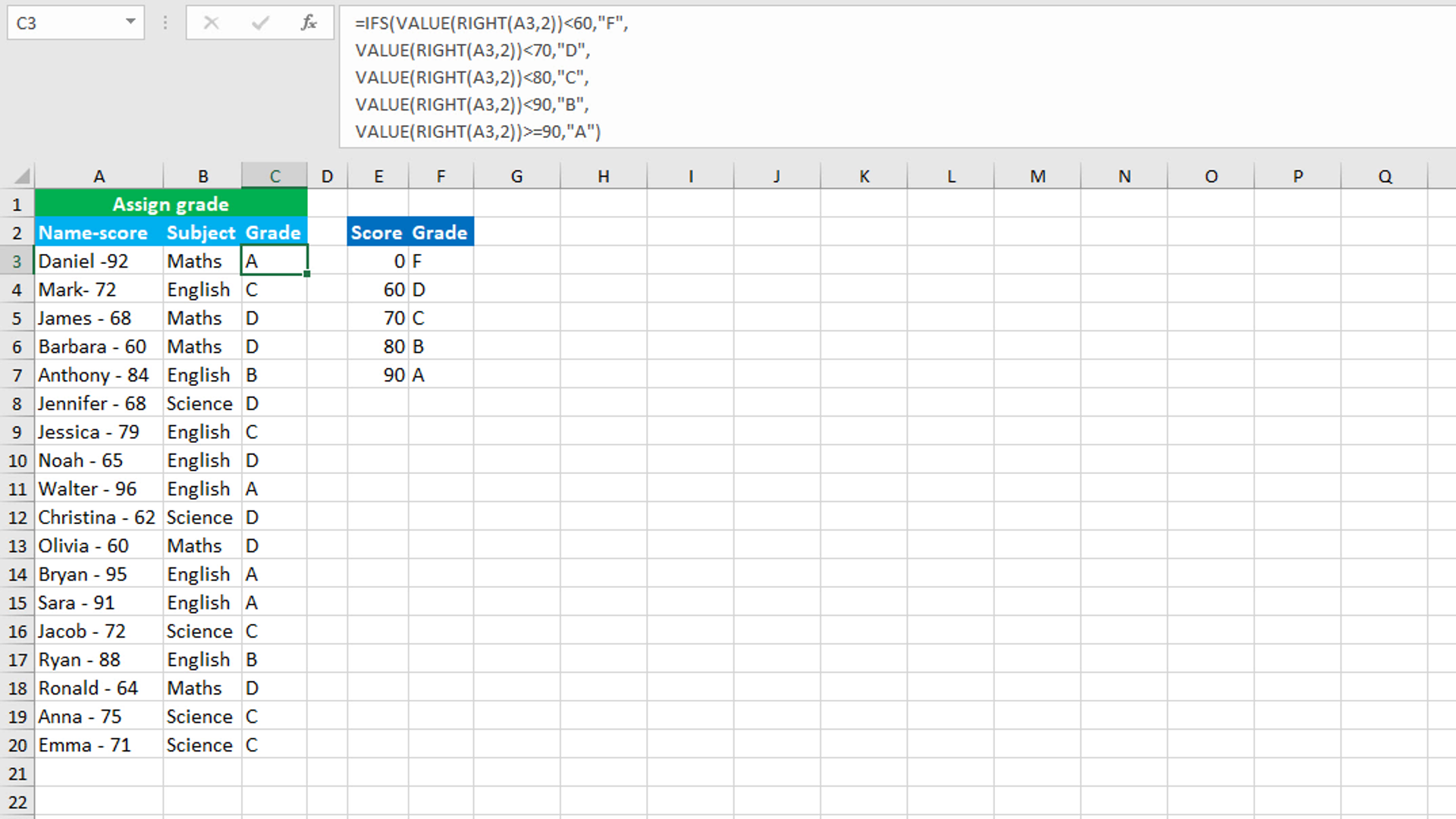 You are currently viewing Assign grade based on score using Excel IFS function