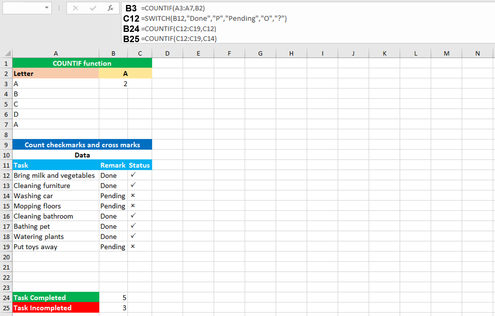 You are currently viewing Count checkmarks and cross marks using Excel COUNTIF function