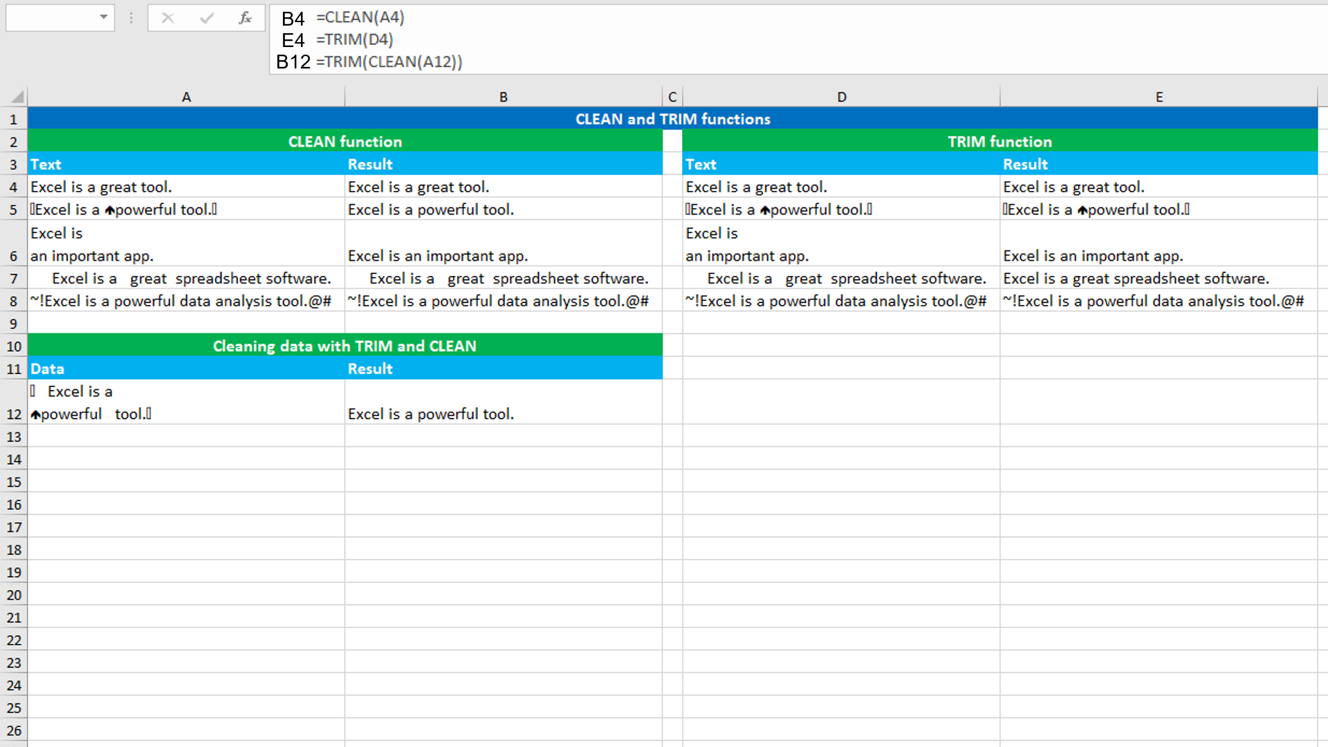 You are currently viewing Excel CLEAN and TRIM functions