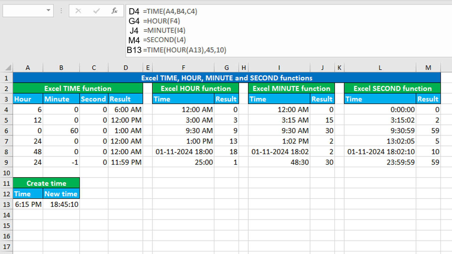 You are currently viewing Excel TIME, HOUR, MINUTE and SECOND functions