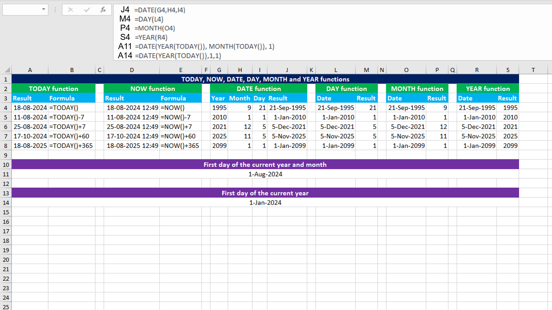 You are currently viewing Excel TODAY, NOW, DATE, DAY, MONTH and YEAR functions