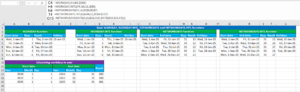 Read more about the article Excel WORKDAY, WORKDAY.INTL, NETWORKDAYS and NETWORKDAYS.INTL functions