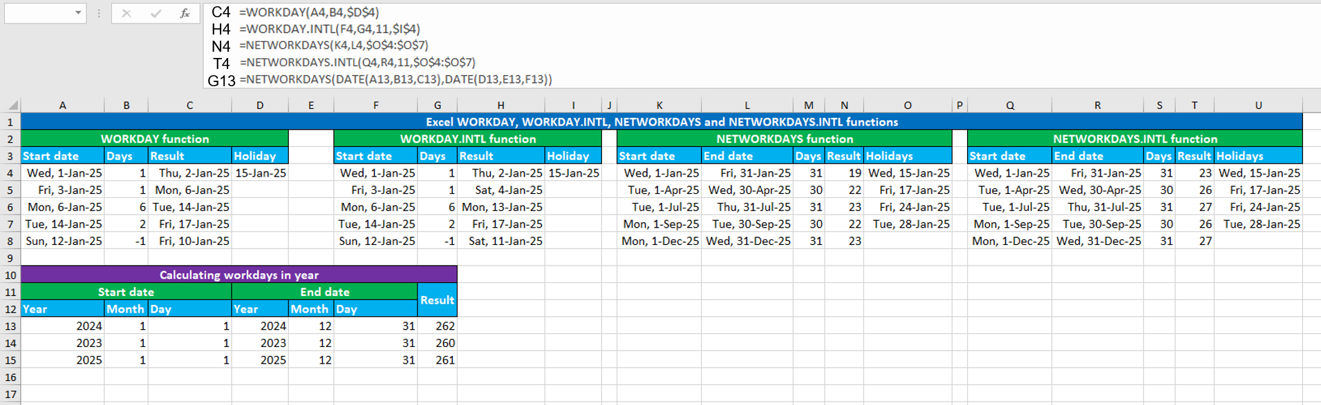 You are currently viewing Excel WORKDAY, WORKDAY.INTL, NETWORKDAYS and NETWORKDAYS.INTL functions