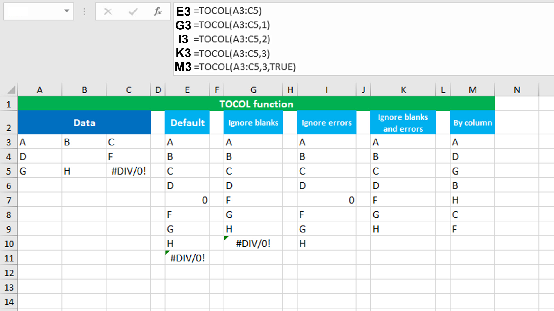 You are currently viewing Sort and extract unique values into column using Excel TOCOL function