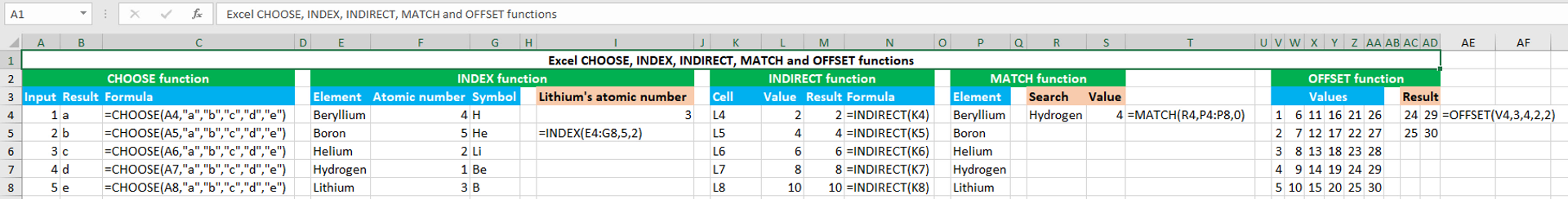 Read more about the article Excel CHOOSE, INDEX, INDIRECT, MATCH and OFFSET functions