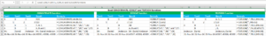 Read more about the article Excel CONCATENATE, CONCAT and TEXTJOIN functions