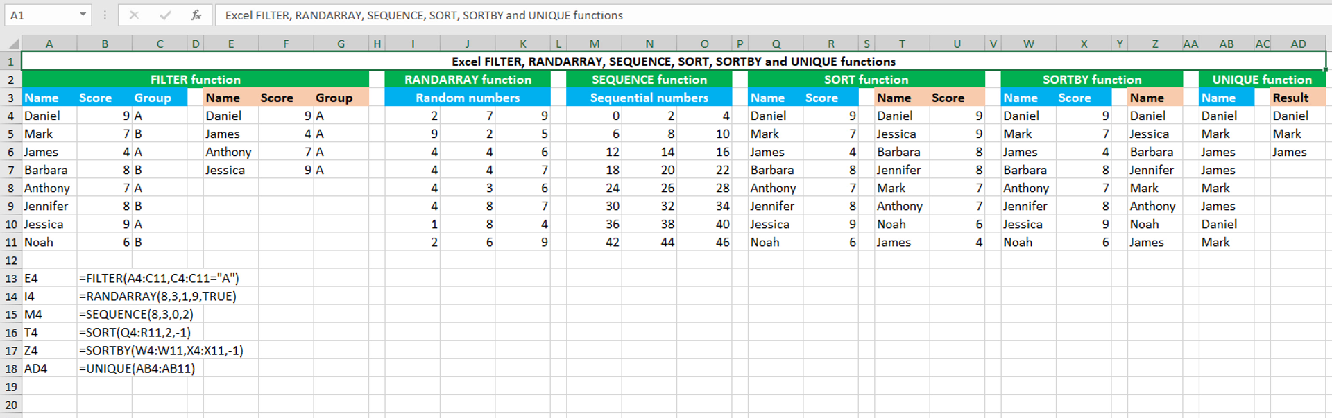 You are currently viewing Excel FILTER, RANDARRAY, SEQUENCE, SORT, SORTBY and UNIQUE functions