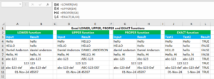 Read more about the article Excel LOWER, UPPER, PROPER and EXACT functions