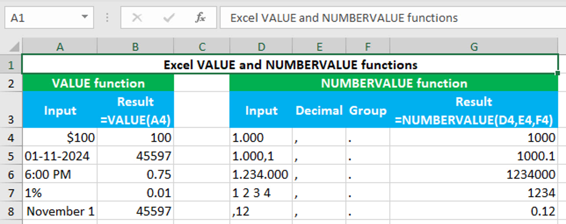 You are currently viewing Excel VALUE and NUMBERVALUE functions