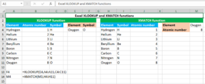 Read more about the article Excel XLOOKUP and XMATCH functions