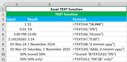 You are currently viewing Excel TEXT function