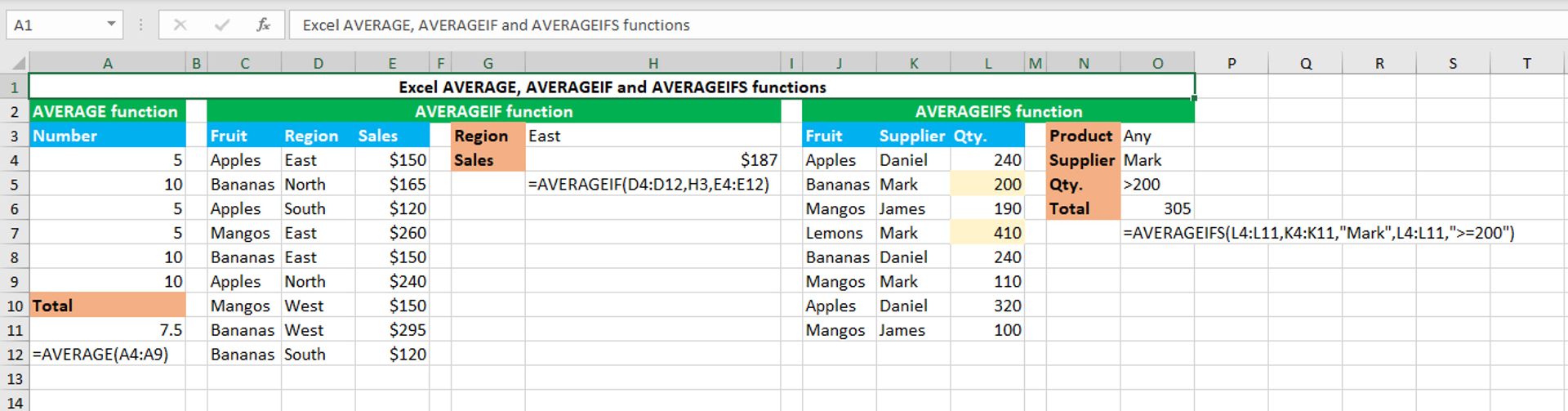 You are currently viewing Excel AVERAGE, AVERAGEIF and AVERAGEIFS functions