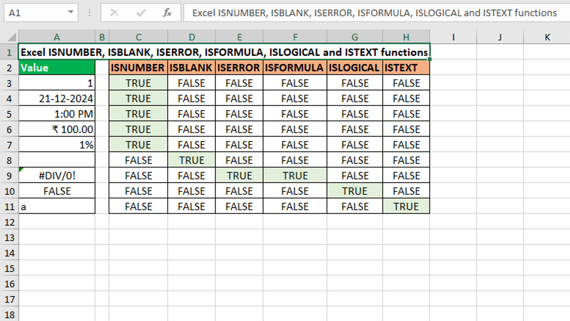 Read more about the article Excel ISNUMBER, ISBLANK, ISERROR, ISFORMULA, ISLOGICAL and ISTEXT functions