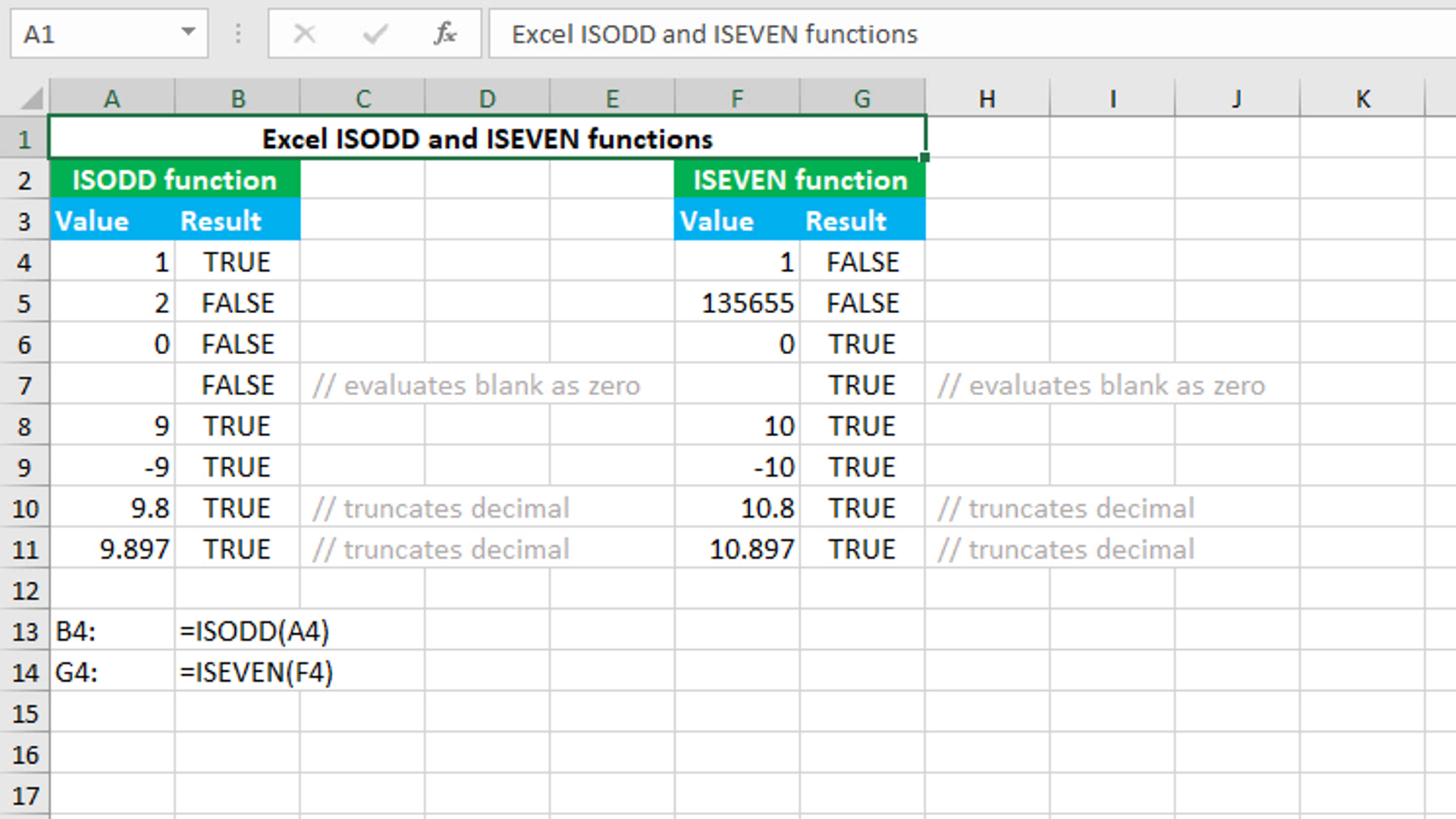 Read more about the article Excel ISODD and ISEVEN functions