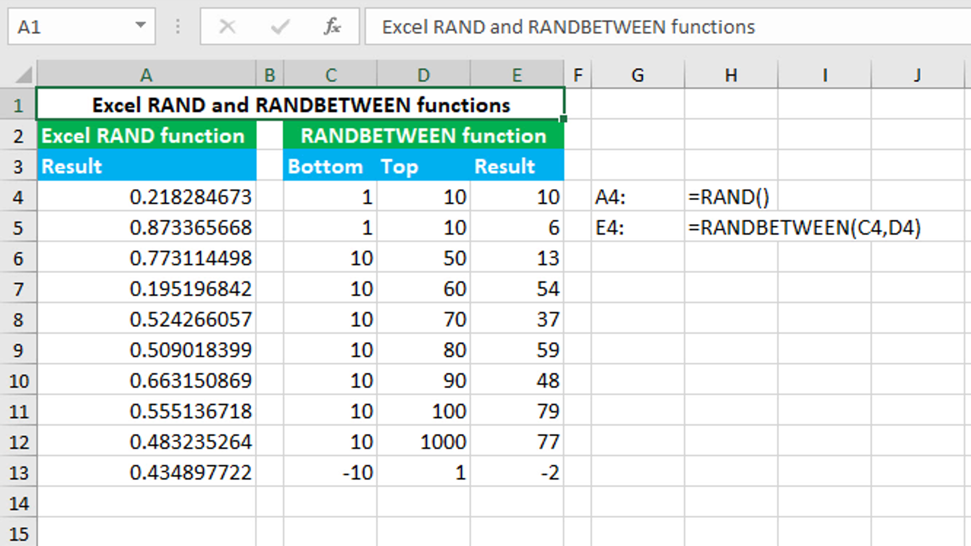 Read more about the article Excel RAND and RANDBETWEEN functions