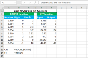 Read more about the article Excel ROUND and INT functions