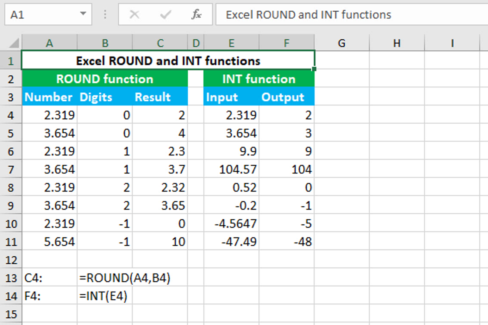 Read more about the article Excel ROUND and INT functions