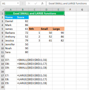 Read more about the article Excel SMALL and LARGE functions