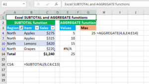 Read more about the article Excel SUBTOTAL and AGGREGATE functions