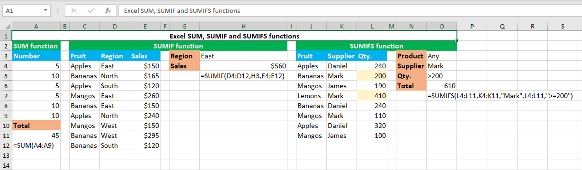 You are currently viewing Excel SUM, SUMIF and SUMIFS functions